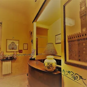 check availability